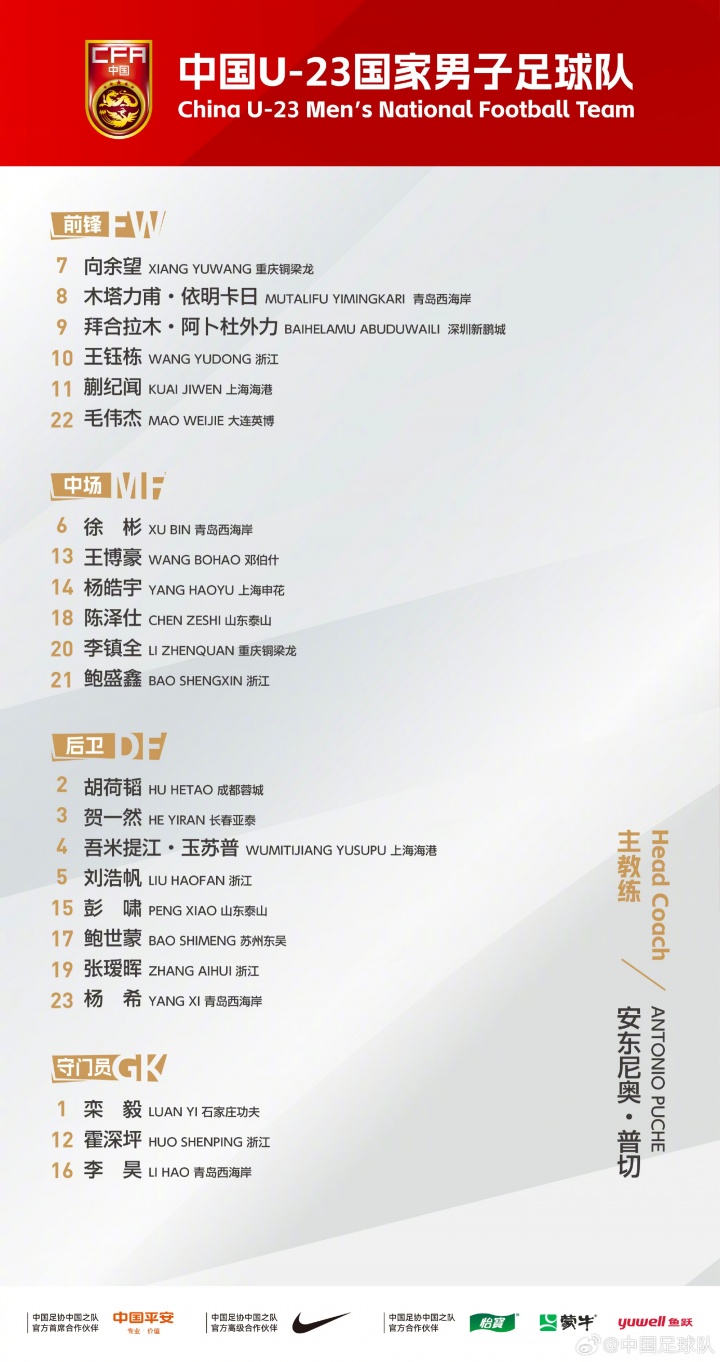 免费足球直播-U23国足名单俱乐部分布：王钰栋领衔浙江队5人，西海岸4人