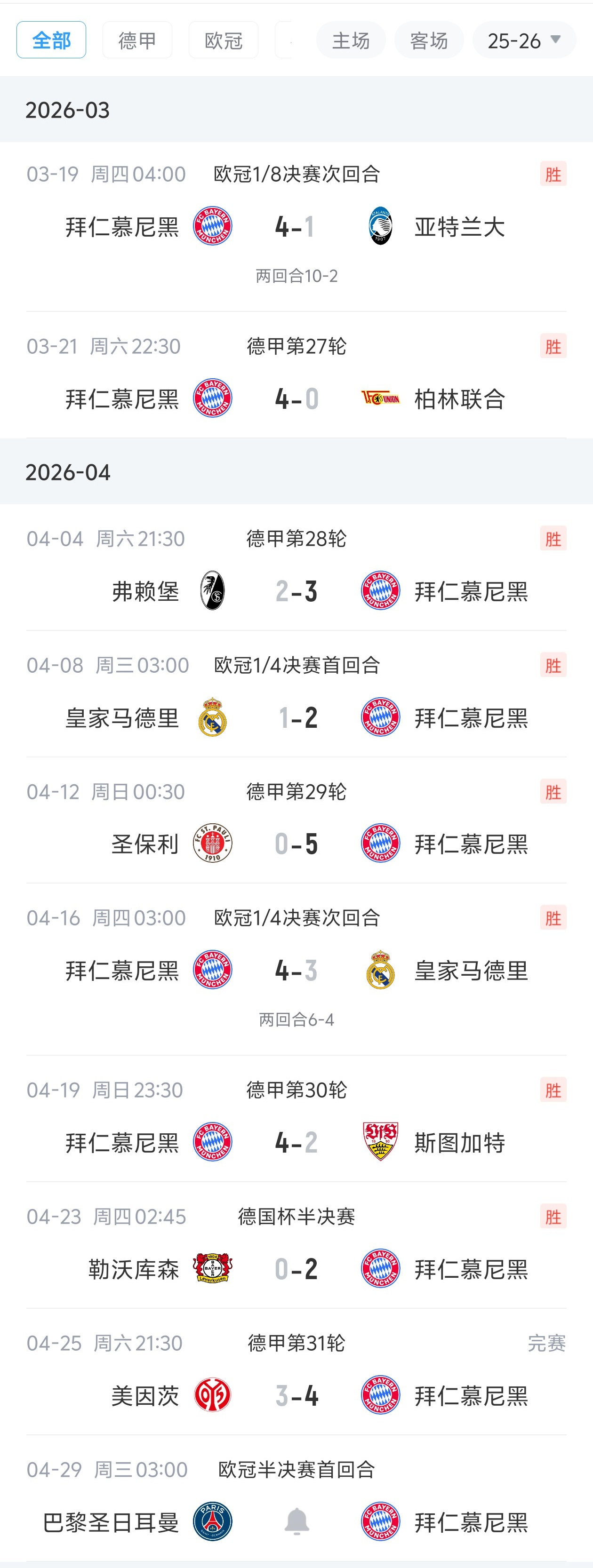 免费足球直播-状态神勇！拜仁德甲让三追四+各项赛事9连胜 下周中欧冠将战巴黎