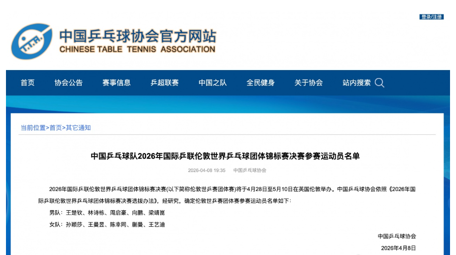 章鱼直播-樊振东自愿放弃！国乒公布世乒赛名单仅1小时 温瑞博落选原因曝光